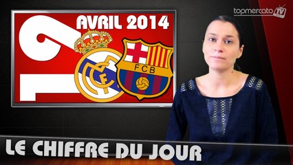 Le chiffre du jour : 19 avril 2014, la finale Real Madrid - FC Barcelone !