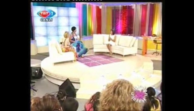 TRT1 Hayatın İçinden Migren Baş Ağrıları - Dr.Emel Gökmen - 2008