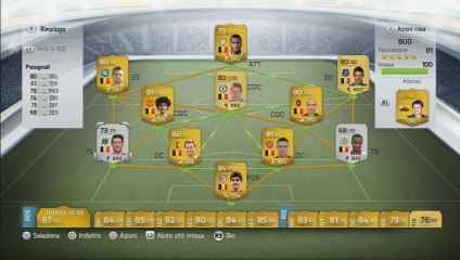 FIFA 14 CHEAP SQUAD BUILDER / BELGIO. devastante