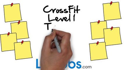 CrossFit Trainer Jobs