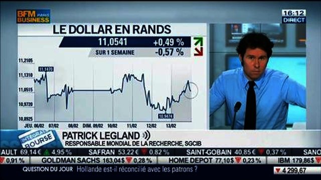 La tendance reste globalement haussière sur les marchés actions : Patrick Legland, dans Intégrale Bourse - 13/02