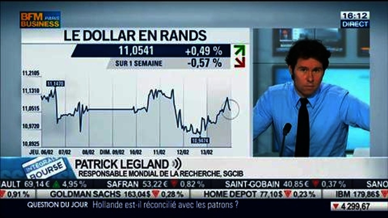 "La tendance reste globalement haussière sur les marchés actions": Patrick Legland, dans Intégrale Bourse - 13/02