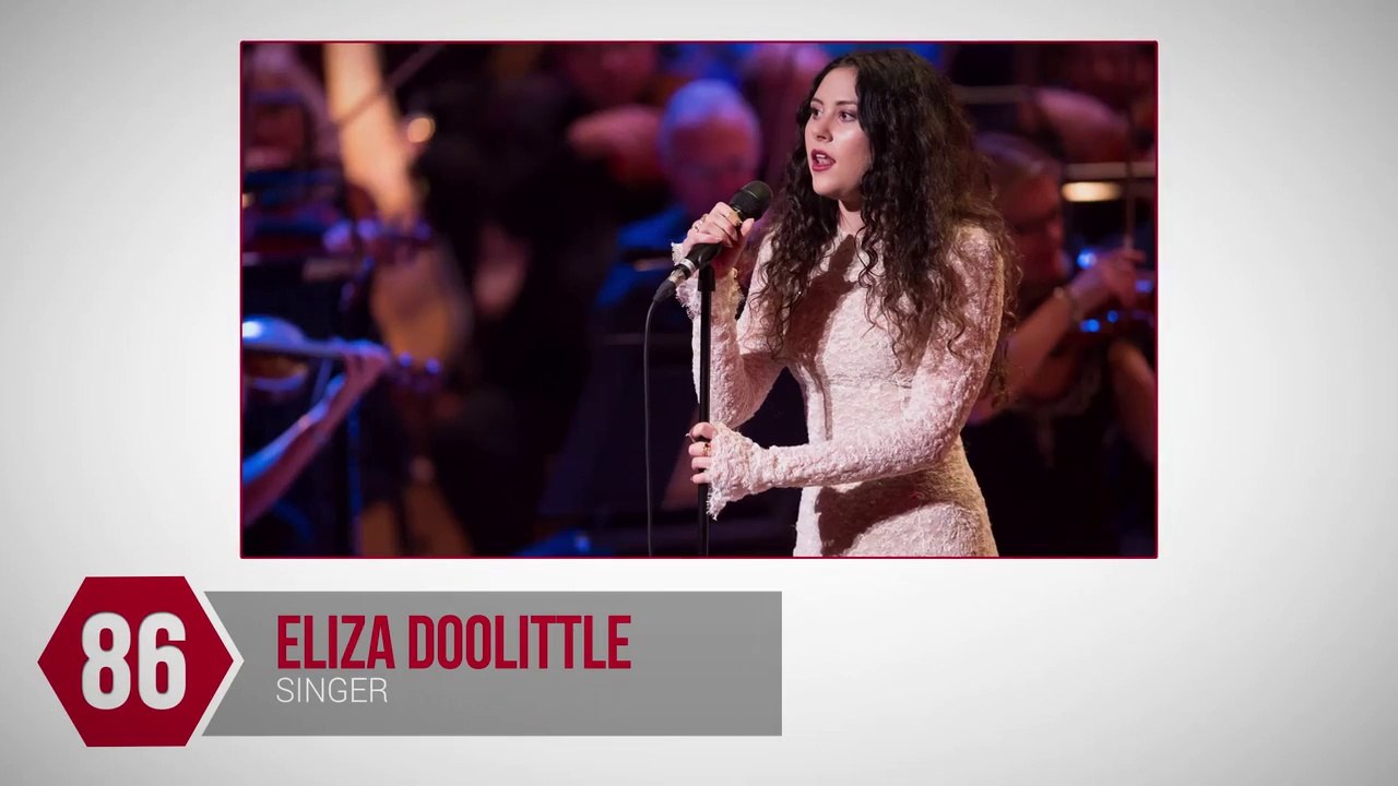 Top 99: 86 Eliza Doolittle