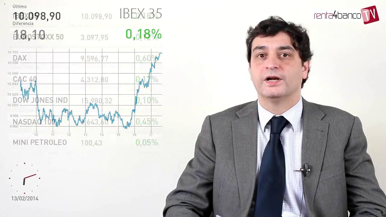 13.02.14 · Wall Street corrige las pérdidas de Europa - Análisis del cierre del mercado financiero