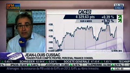 Le Match des traders: Jean-Louis Cussac VS Gérard Sagnier, dans Intégrale Placements - 14/02