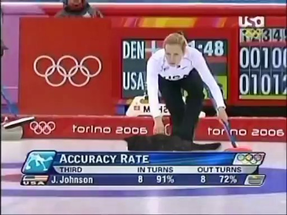 Curling with cats... Dumb!