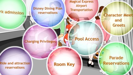 My Magic Plus, Disney World Magic Bands Pixie Vacations