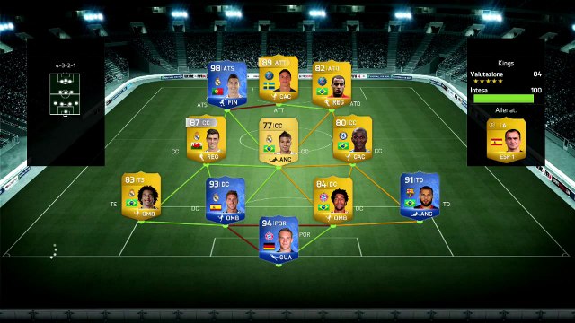 Fifa 14 - The Italian Wager - Introduzione alla Serie