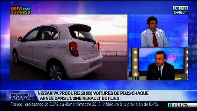 Accord de compétitivité: La France est compétitive à certaines conditions , Carlos Ghosn, dans GMB - 14/02