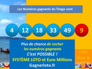 Resultat LOTO samedi 15 fevrier encore 4 numero dans notre système