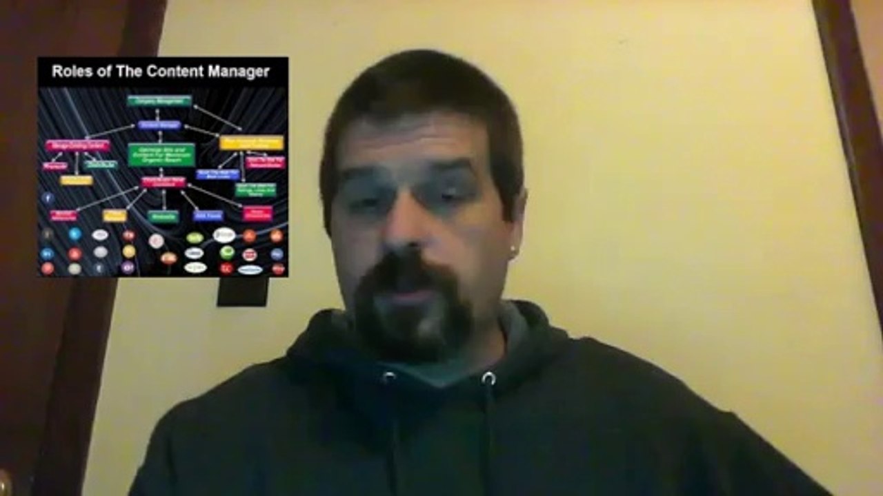 Google Helpouts On Content Distribution and Adwords