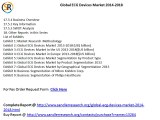 global-ecg-devices-market-2014-2018-