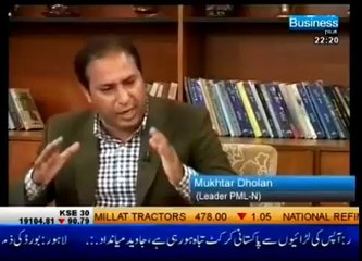 Watch Sajid Mahmood Bhatti (PAT) with Ch Ghulam Hussain on Business Plus TV (14th Feb 2014)