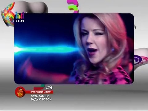 Муз тв чарт 2011. Русский чарт 2011. Ведущая тик ток чарт. Clipyou чарт. Муз тв русский чарт 2012.