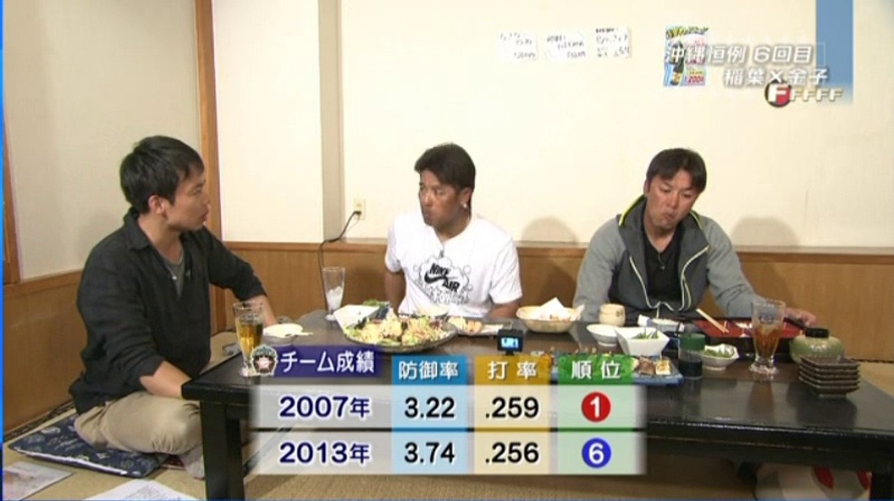 FFFFF 第333回2月15日の放送 稲葉×金子対談