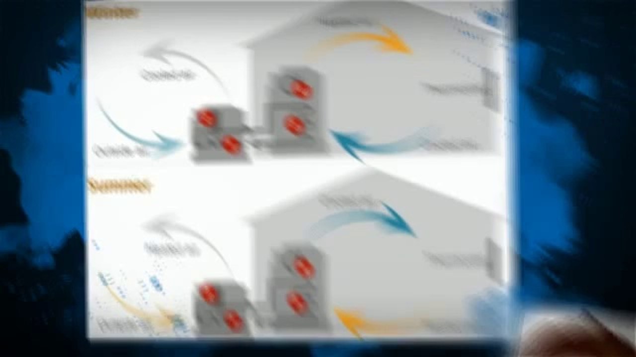 How Ductless Mini Split AC Works?