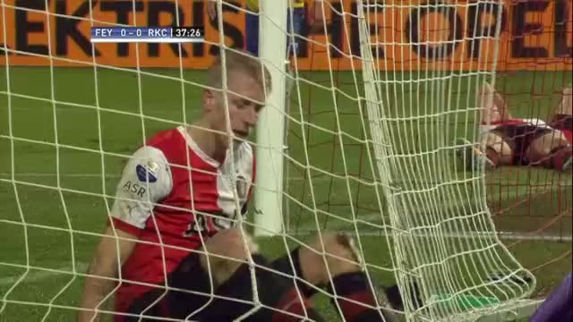 01-12-2012 Samenvatting Feyenoord - RKC Waalwijk