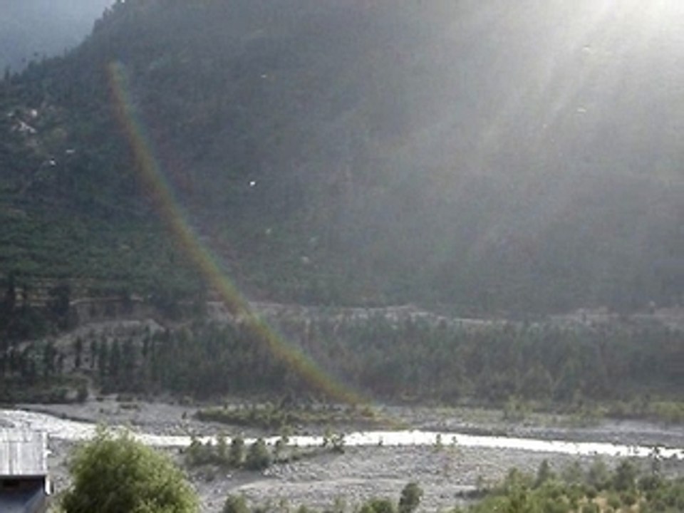 Kullu