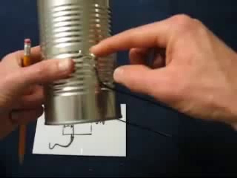 Make an easy evo 3G Wingle, Ptcl Vwireless Antena in Urdu,Hindi,English Catches full Signal very Simple