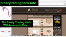 Binary Trading Hack Review -Free Binary Options Trading Software Download 2016 Best Live Signals And  Chart Analysis Auto Trader Indicators Strategy For Amber Options Broker Honest And Real Binary Trading Hack Bth Automator Review By Thomas Lawrence