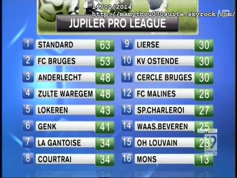 Ambiance Ambiance !!!!!!!!!!!