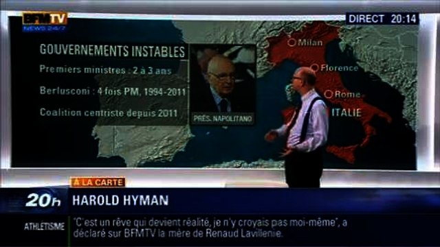 Harold à la carte: Italie: les gouvernements instables - 16/02