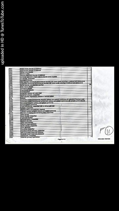 apple jolly christmas facebook ronan blaney Ref. 13 Explanation on audio to point of concern in