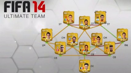 FIFA 14 COIN GENERATOR- WORKING- NO SURVEYS-OFFICIAL