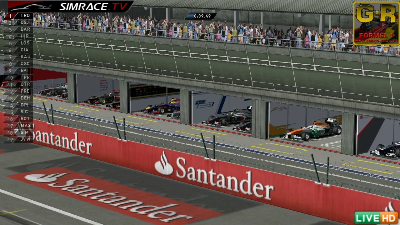 GR Trophy - Italien - Qualifying