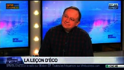 Jean-Marc Daniel: Le code de l'attractivité - 17/02