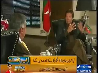 Zer e Bhas - 16th Feb 2014