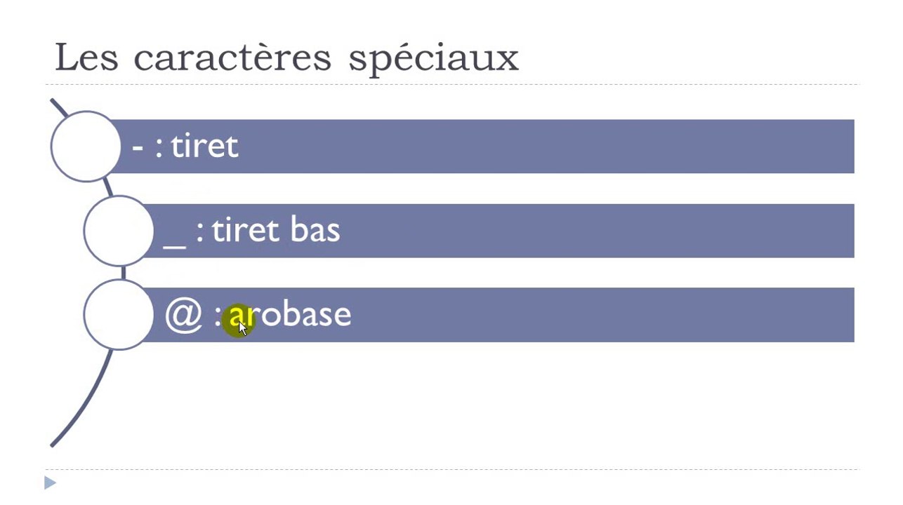 Learn French #Unit 1 #Lesson D = Les caractères...
