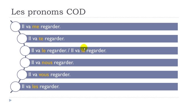 Learn French #Unit 4 #Lesson K = Les pronoms COD