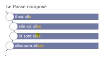 Learn French #Unit 5 #Lesson A = Le passé composé