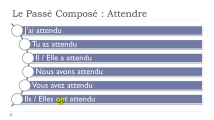 Learn French #Unit 6 #Lesson J = Le passé composé ATTENDRE