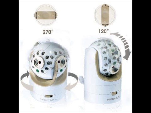 Infant Optics DXR-8 Pan/Tilt/Zoom 3.5″ Video Baby Monitor With Interchangeable Optical Lens