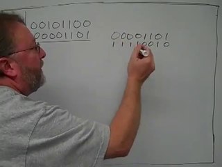 Two's Complement Subtraction Example