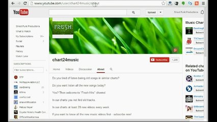 Youtube Music Videos - You're Doing Them All Wrong