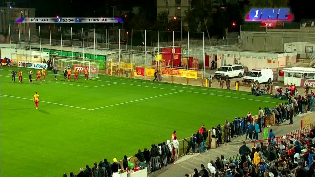 גביע המדינה 13/14 סיבוב ט': מ.ס אשדוד Vs מכבי ת א (1-2)
