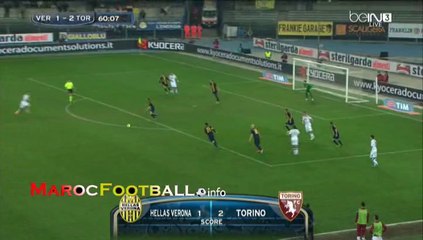 omar el kaddouri vs hellas verona