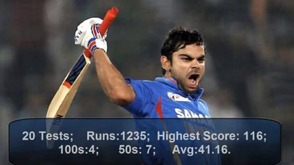 Virat Kohli The Future of Indian Cricket