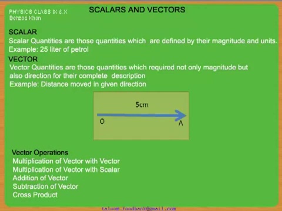Lecture 008 Scalars and Vectors Introduction Part 1 of 2 Physics in urdu free Tutorial Class IX