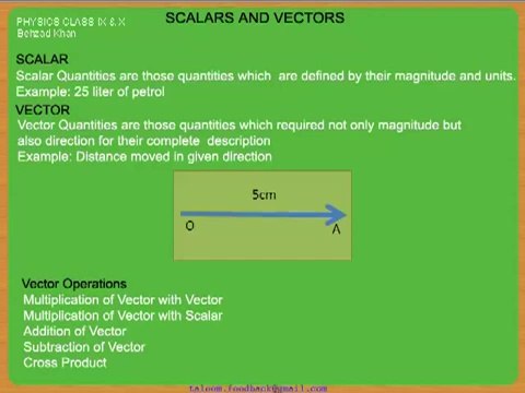 Lecture 008 Scalars and Vectors Introduction Part 1 of 2 Physics in urdu free Tutorial Class IX