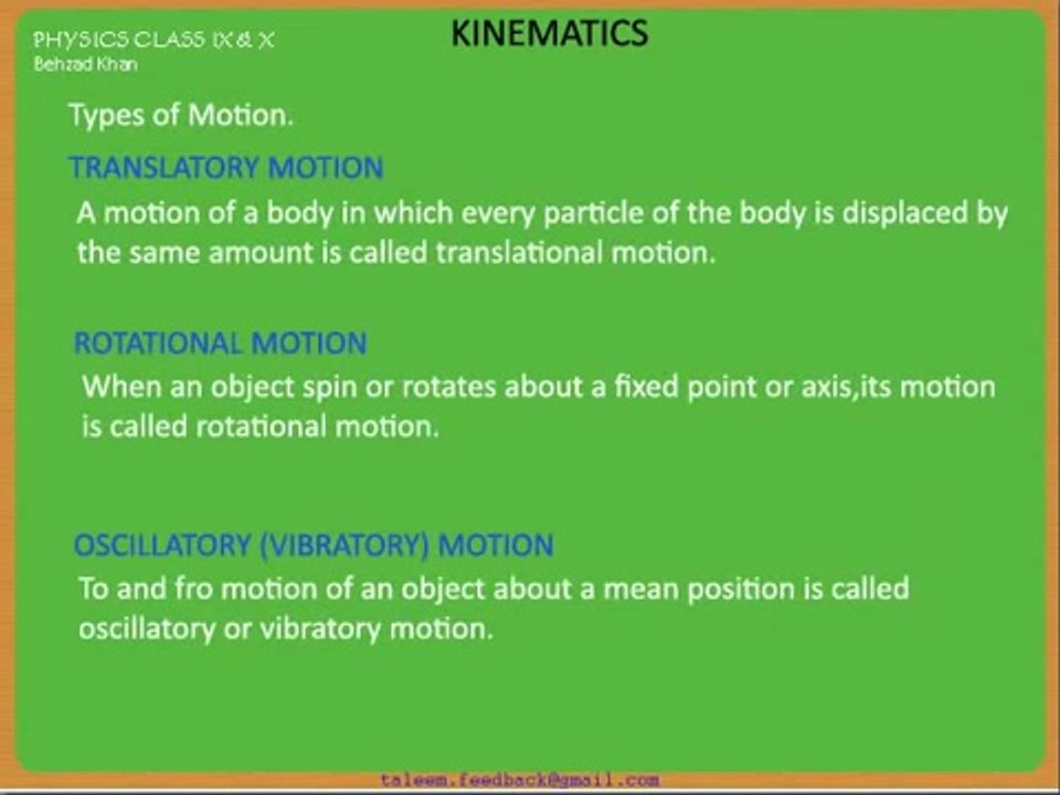 Lecture 014 Kinematics Part 1 (Displacement ,Speed _ Velocity) Physics in urdu free Tutorial Class IX