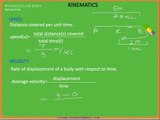 Lecture 015 Kinematics (Speed _ Velocity) Part 2 Physics in urdu free Tutorial Class IX