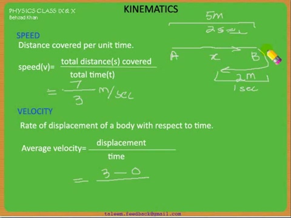 Lecture 015 Kinematics (Speed _ Velocity) Part 2 Physics in urdu free Tutorial Class IX