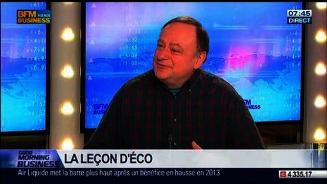 Jean-Marc Daniel: L'impact du climat sur la croissance - 18/02
