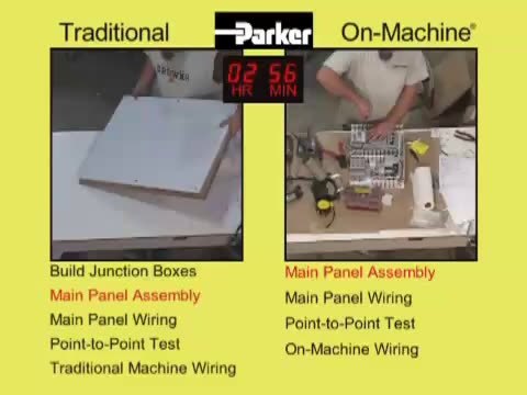 Parker Products distributors in Chennai - Parker Isysnet Pneumatic Valves with Fieldbus Product dristributors