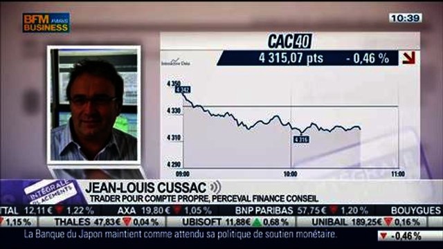 Le Match des Traders: Jean-Louis Cussac VS Giovanni Filipo, dans Intégrale Placements - 18/02
