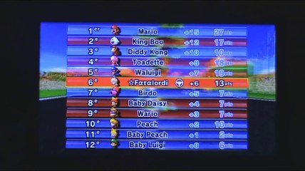 Mario Kart Wii bonus CTGP 19